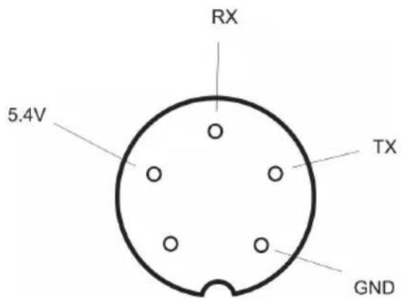 RX 5.4V TX GND