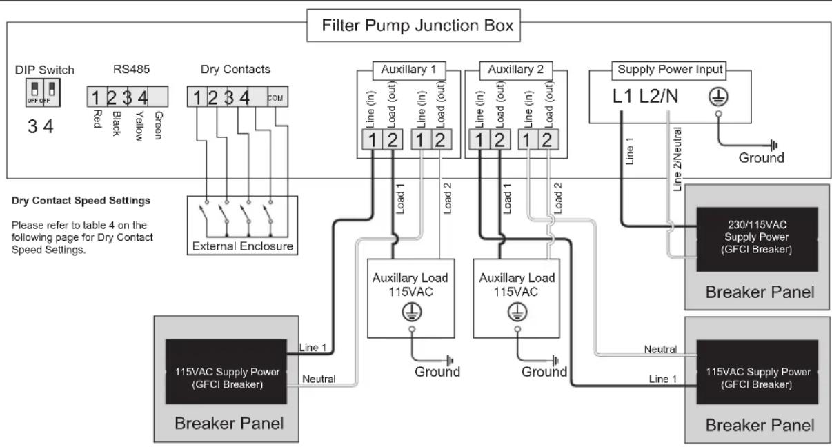 Jandy VSPHP270DV2AS - Dry Contact Speed Settings - 2
