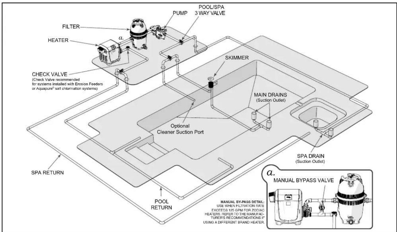 Jandy VSPHP270DV2AS - Product Contents - 2