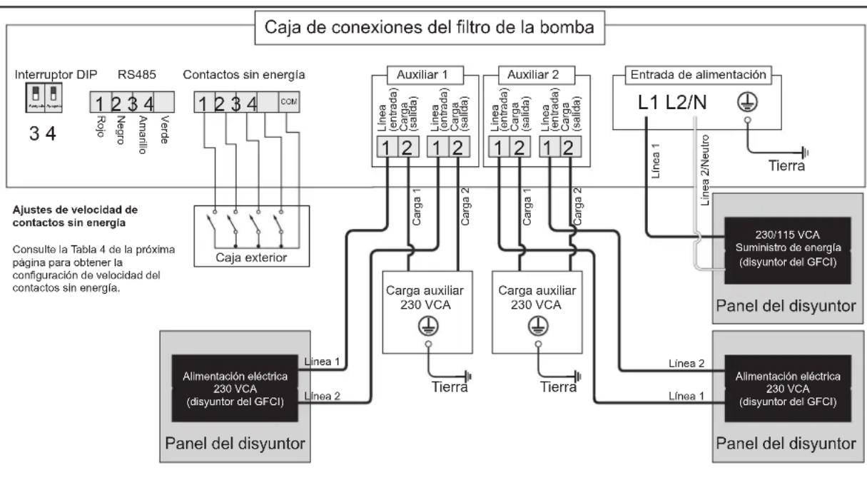 Jandy VSPHP270DV2AS - Ajustes de velocidad de los contactos sin energia - 1