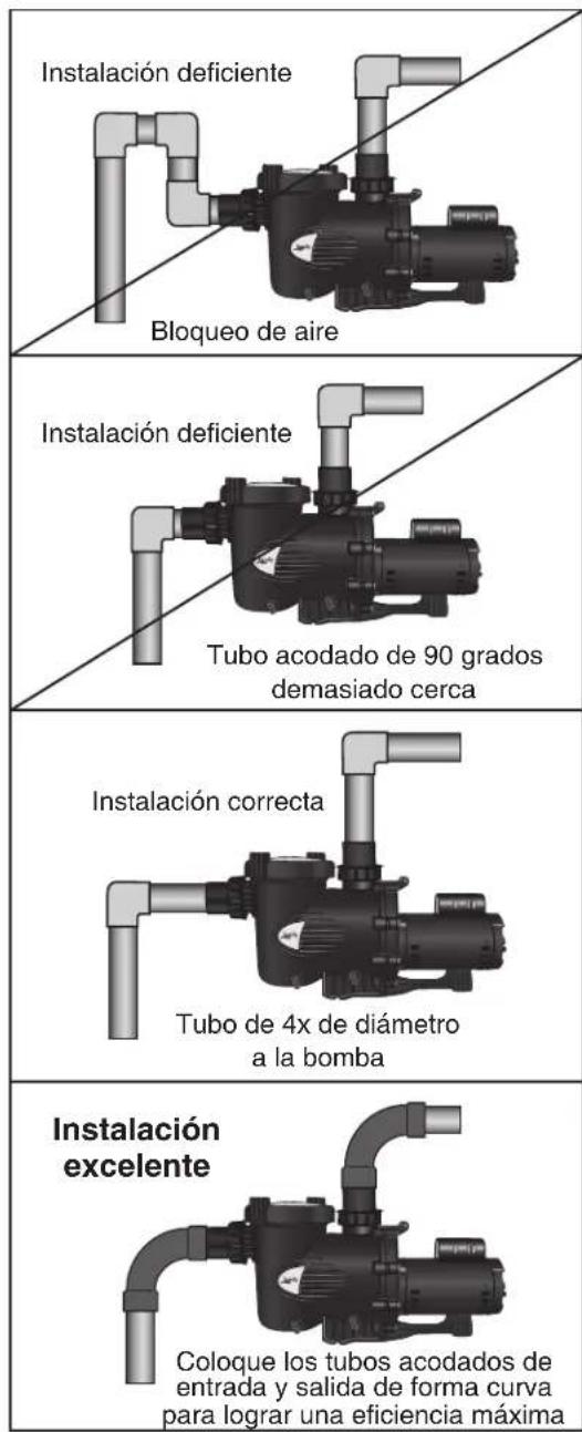 Jandy VSPHP270DV2AS - Recomendaciones de instalacion - 1
