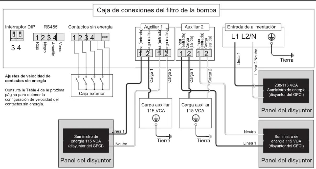 Jandy VSPHP270DV2AS - Ajustes de velocidad de los contactos sin energia - 2