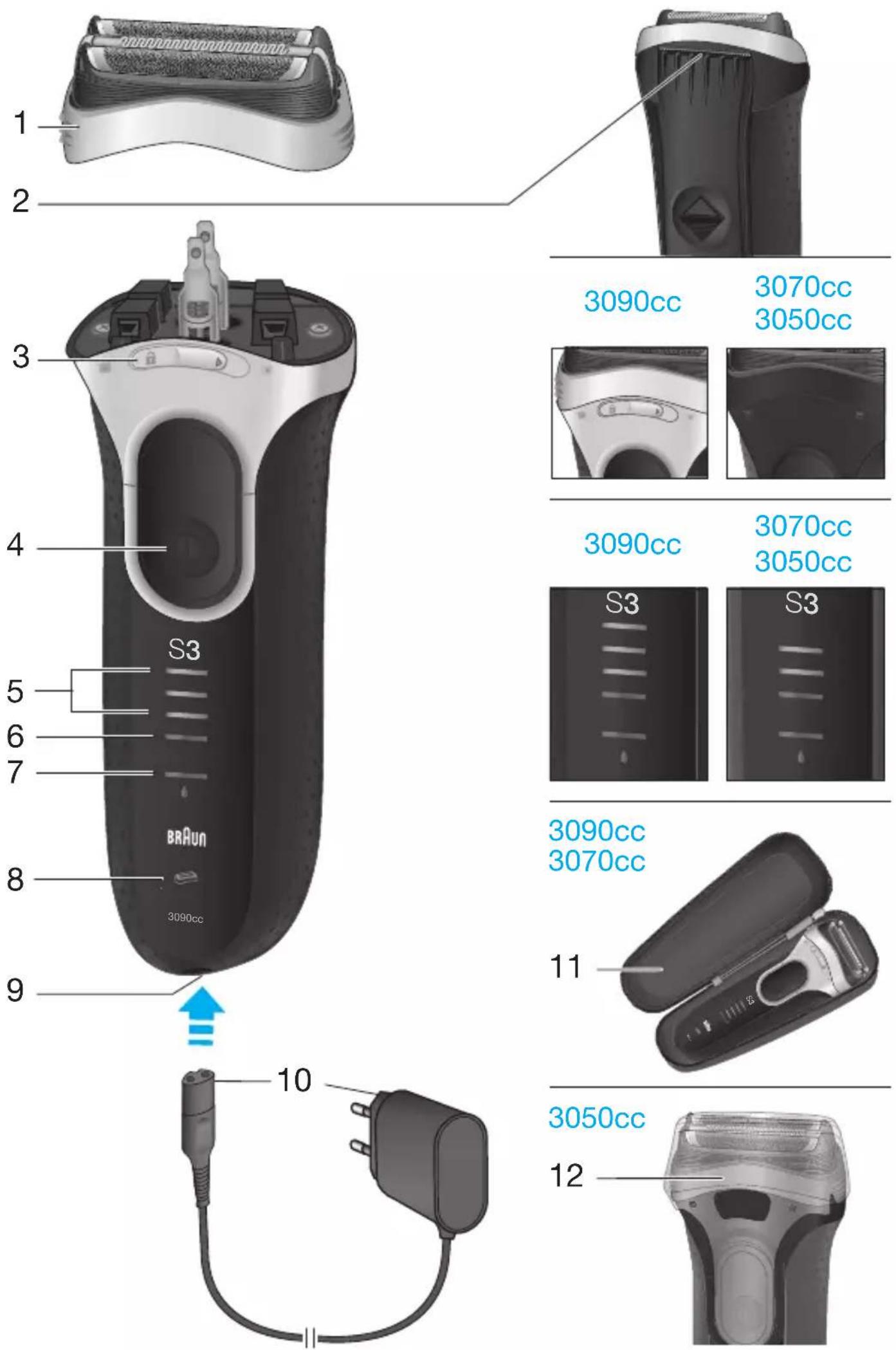 BRAUN Series 3 3070cc - 2