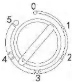 NEVIR NVR5501NSD - Regulación de la temperatura de enfriamiento - 1