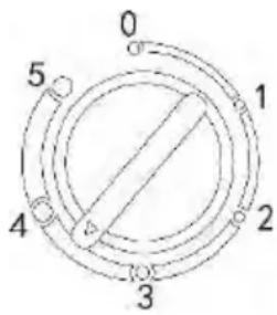 NEVIR NVR5501NSD - Réglage de la température de refroidissement - 1