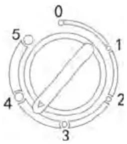 NEVIR NVR5501NSD - Setting the operating temperature - 1