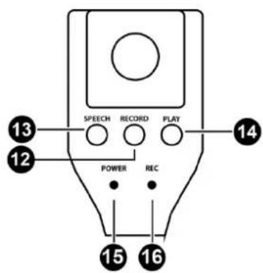 SPEECH RECORD PLAY POWER REC 13 12 14 15 16