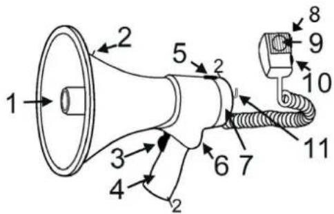 Vonyx MEG055 - Attention - 2