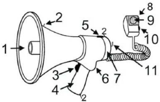 Vonyx MEG055 - ATTENTION - 2