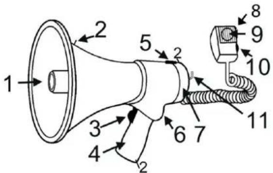 Vonyx MEG055 - ATTENTION - 2