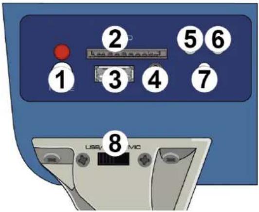 1 2 3 4 5 6 7 USB/MIC 8