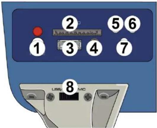 1 2 3 4 5 6 7 8 USB/MIC