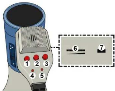 1 2 3 4 5 6 7