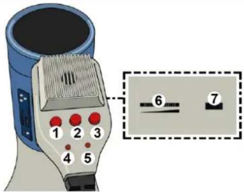 1 2 3 4 5 6 7