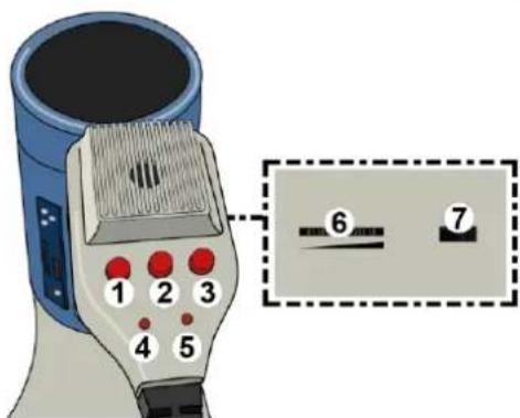 1 2 3 4 5 6 7