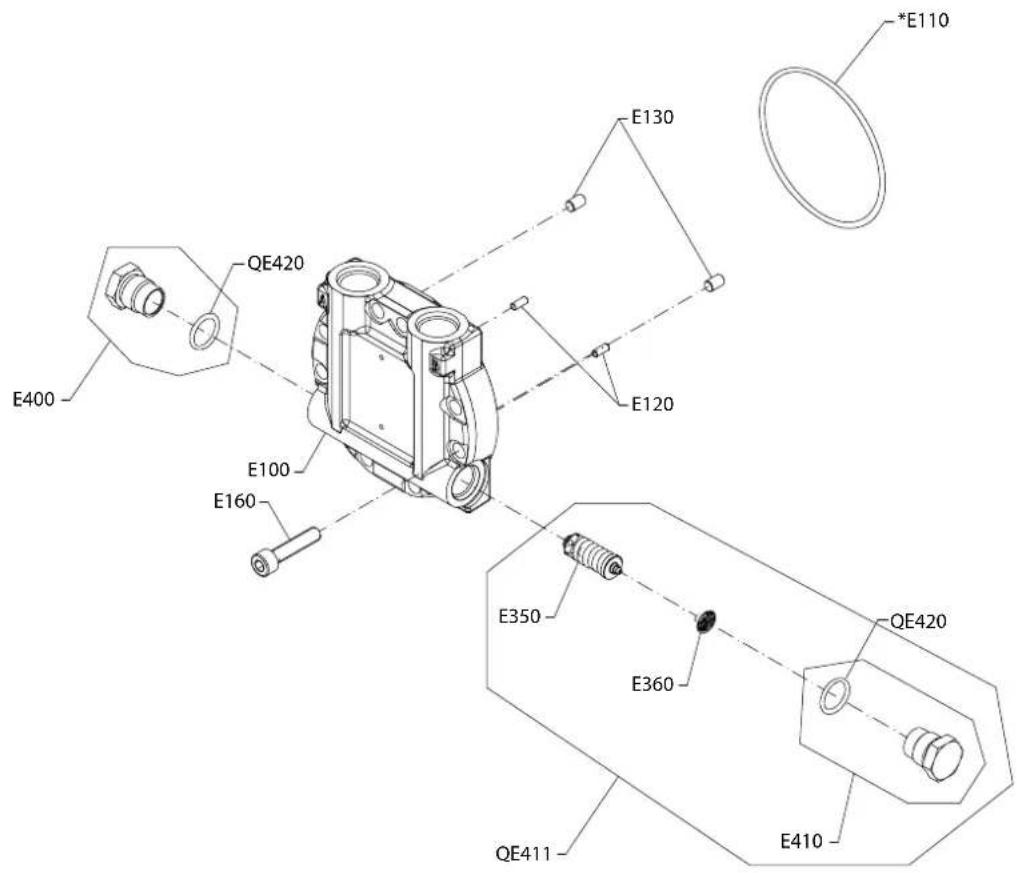 E400 QE420 E100 E160 E130 E120 *E110 E350 QE420 E360 QE411 E410