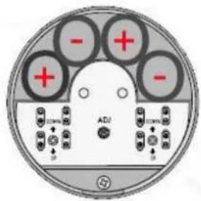 - + + - ADJ 120V 120V 120V 120V 120V 120V 120V 120V