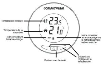 Computherm T30RF - Présentation générale du thermostat - 1