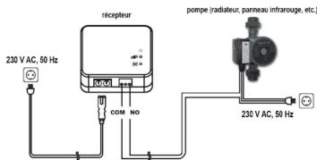 Computherm T30RF - RETOUR Aux paramètres d'usine - 1