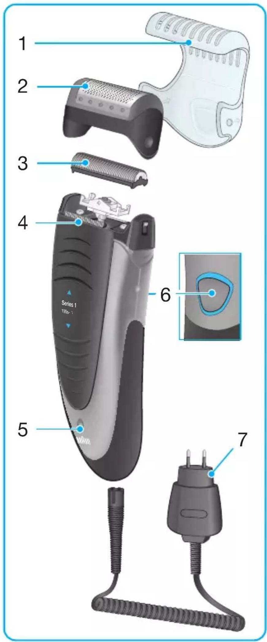 BRAUN Series 1 170s1 - 1