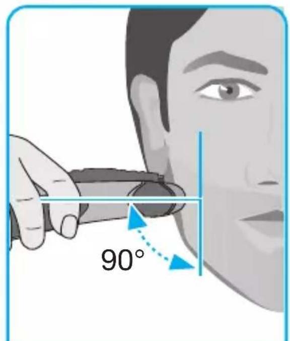 90°