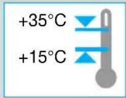 +35°C +15°C