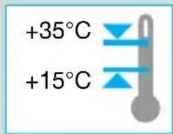 +35°C +15°C