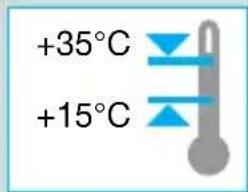 +35°C +15°C