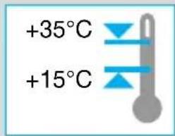 +35°C +15°C