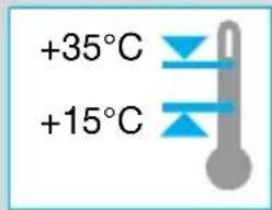 +35°C +15°C