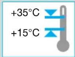 +35°C +15°C