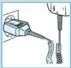 BRAUN SyncroPro 7790 - Bryter posisjoner - 2