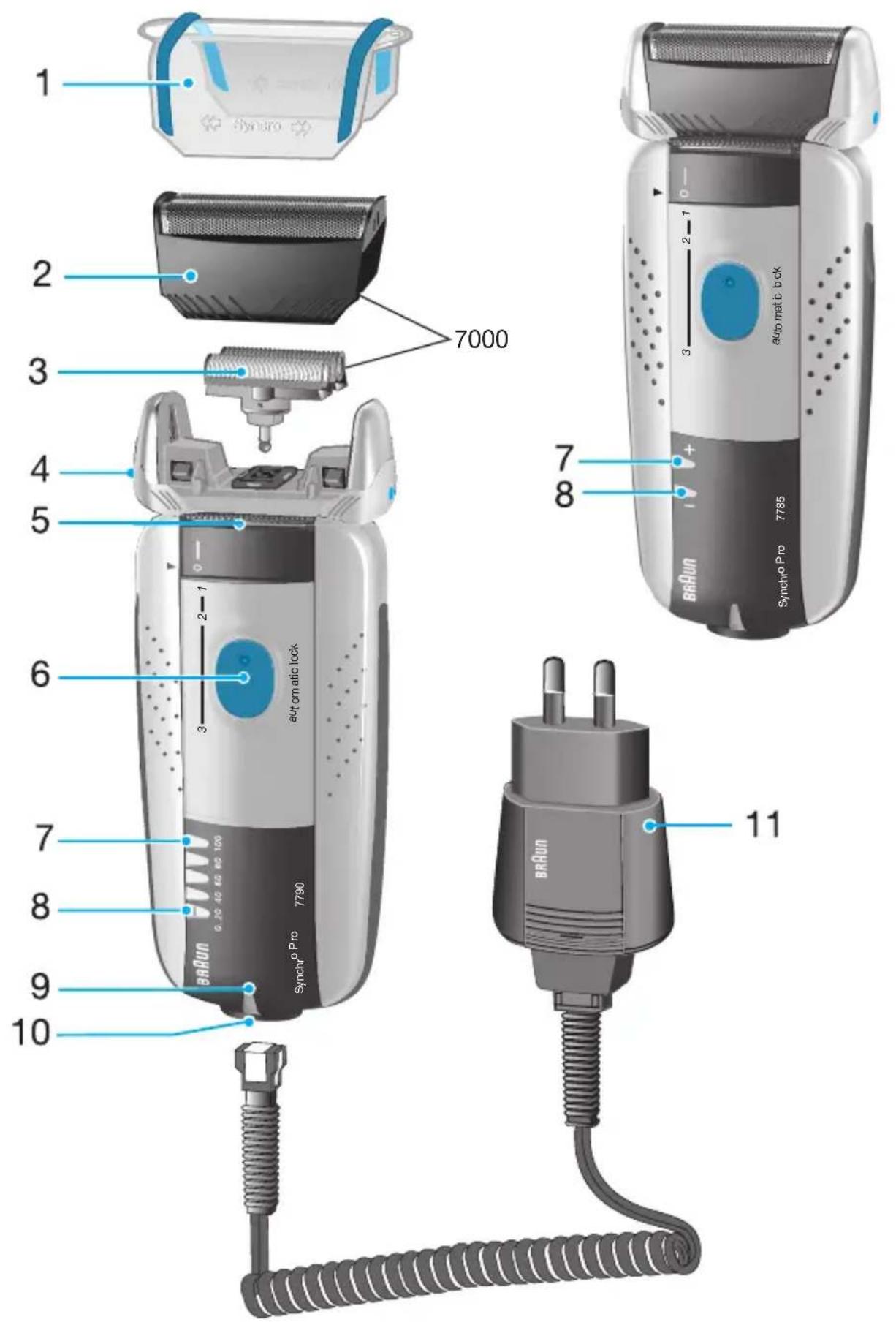 BRAUN SyncroPro 7790 - 1