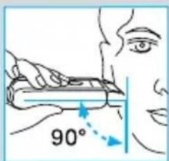 90°