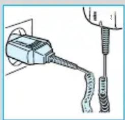BRAUN SyncroPro 7790 - Schakelstanden - 2