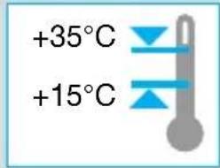 +35°C +15°C