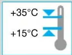 +35°C +15°C