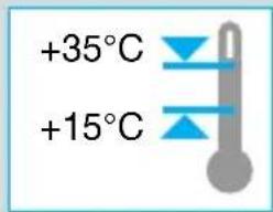 +35°C +15°C