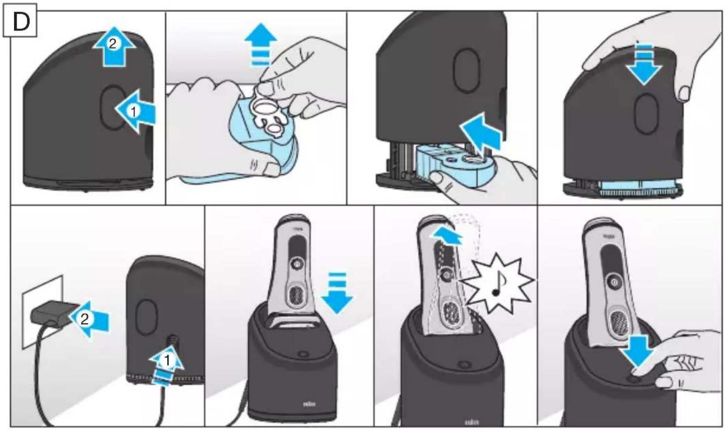 BRAUN Series 9 9297cc - Líneas de información de Braun - 6