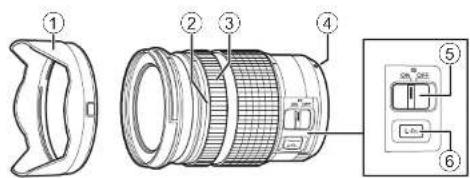 OLYMPUS ED 12100mm F4.0 IS PRO - OLYMPUS® - 3