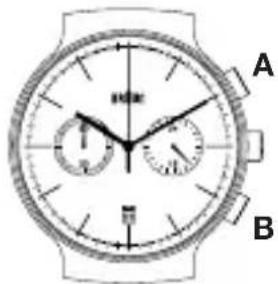 BRAUN BN0265 - How to use the chronograph - 3