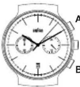 BRAUN BN0265 - Comment réenclencher (après un changement de pile) - 1