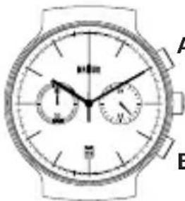 BRAUN BN0265 - Comment réenclencher (après un changement de pile) - 2