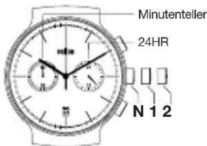 BRAUN BN0265 - Braun BN0265 - 1