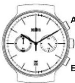 BRAUN BN0265 - Bedienung der chronographe - 1