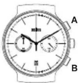 BRAUN BN0265 - How to use the chronograph - 1