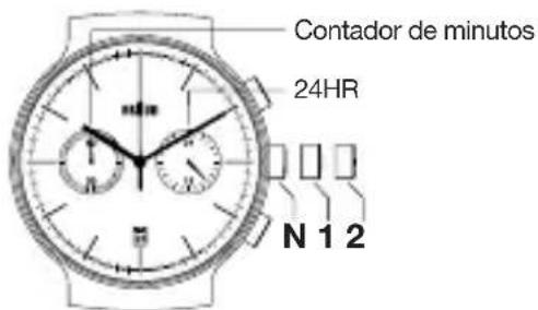BRAUN BN0265 - Braun BN0265 - 1