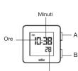 BRAUN BN0046G - 12
