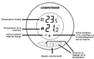 Computherm T32RF - Présentation générale du thermostat - 1