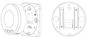 Computherm T32RF - L'installation du thermostat - 1